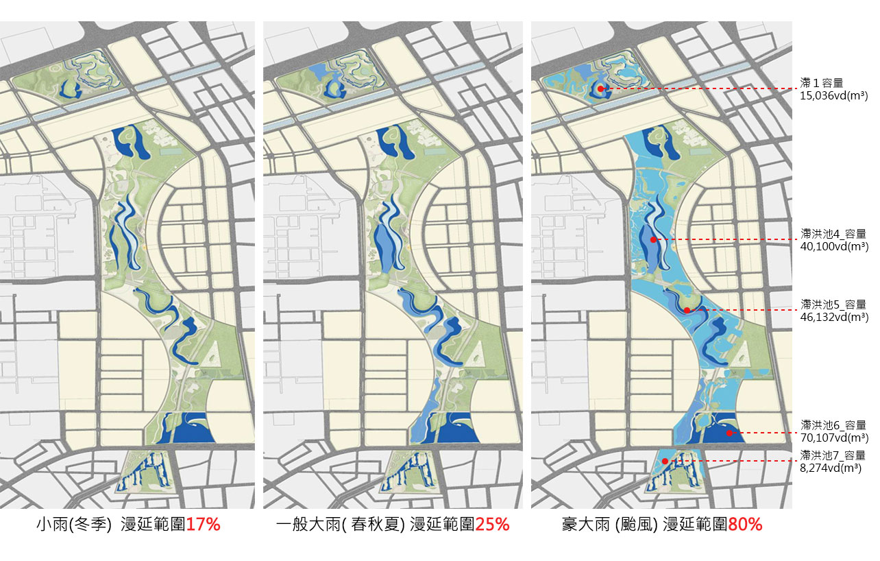 防災公園雨水分布圖