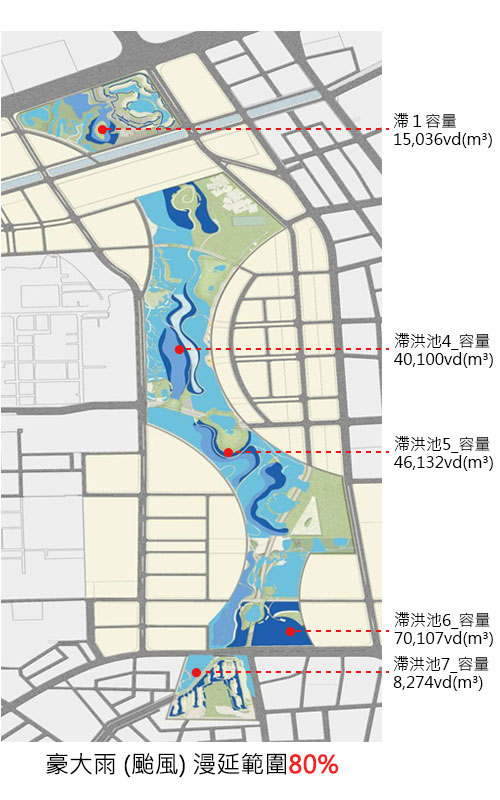 豪大雨 (颱風) 漫延範圍80%