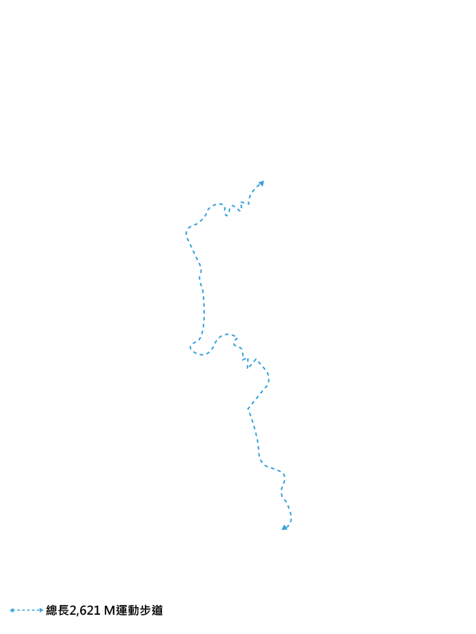 總長2,621 M運動步道路線圖