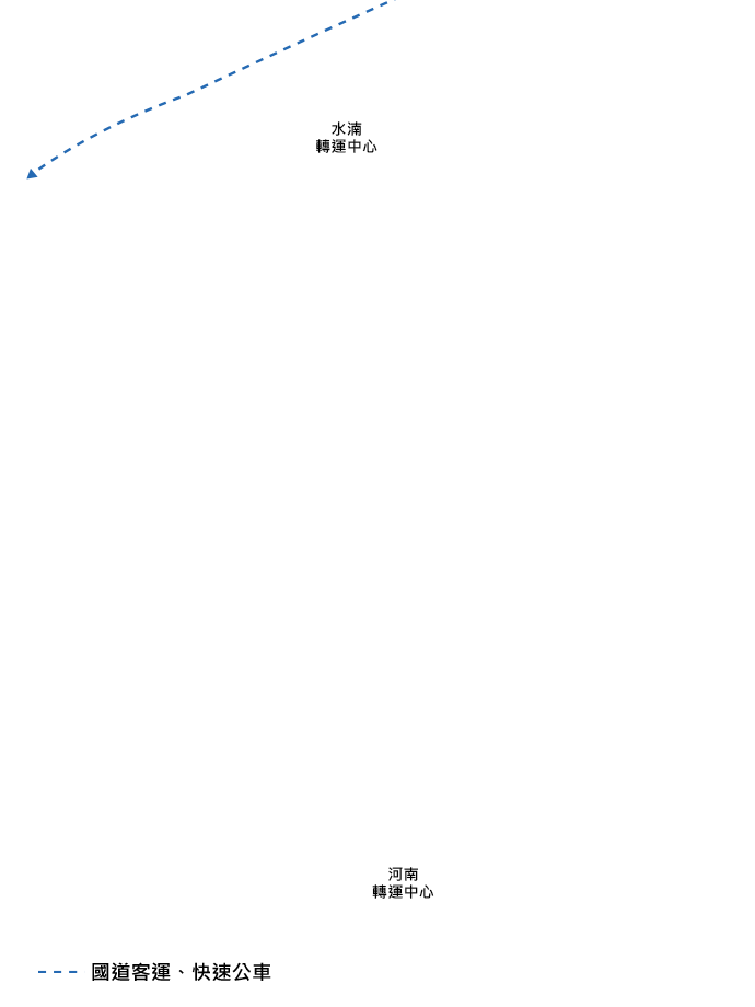 國道客運、快速公車