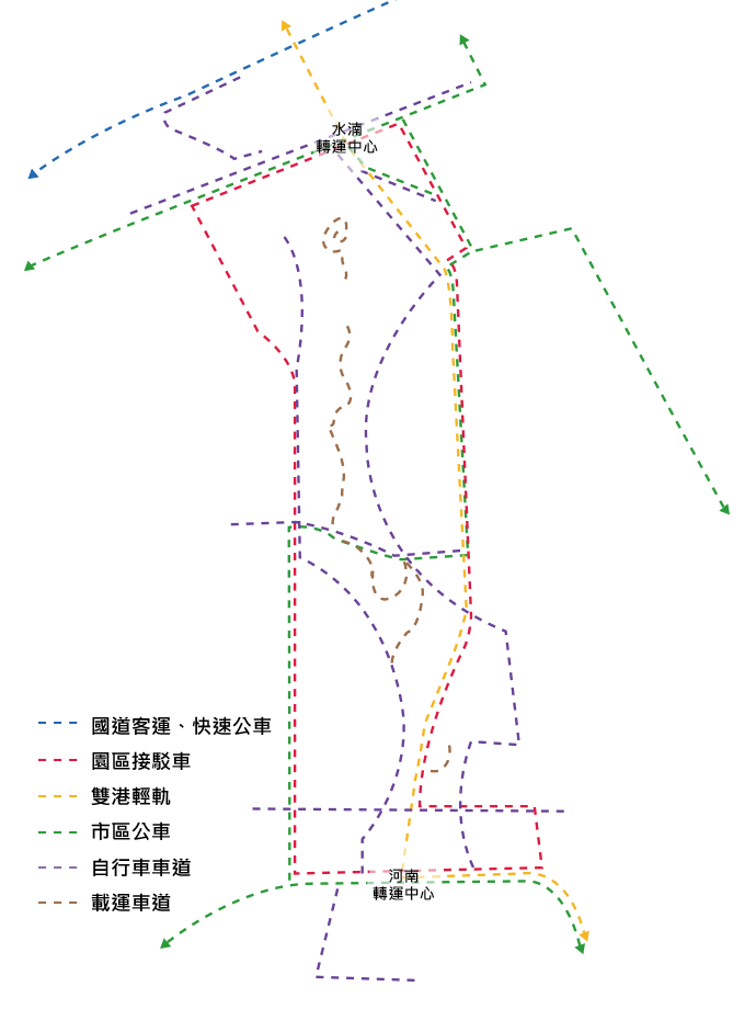臺中市中央公園-交通動線