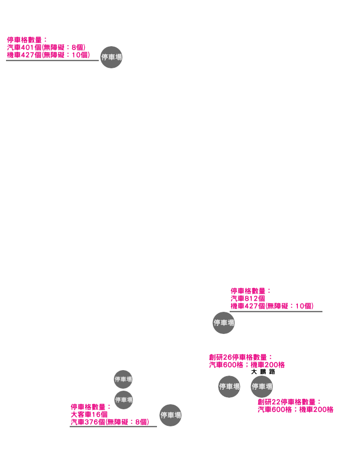 臺中市中央公園-停車場資訊