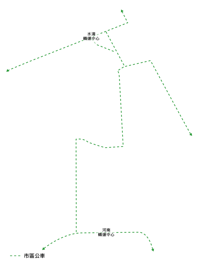市區公車路線圖